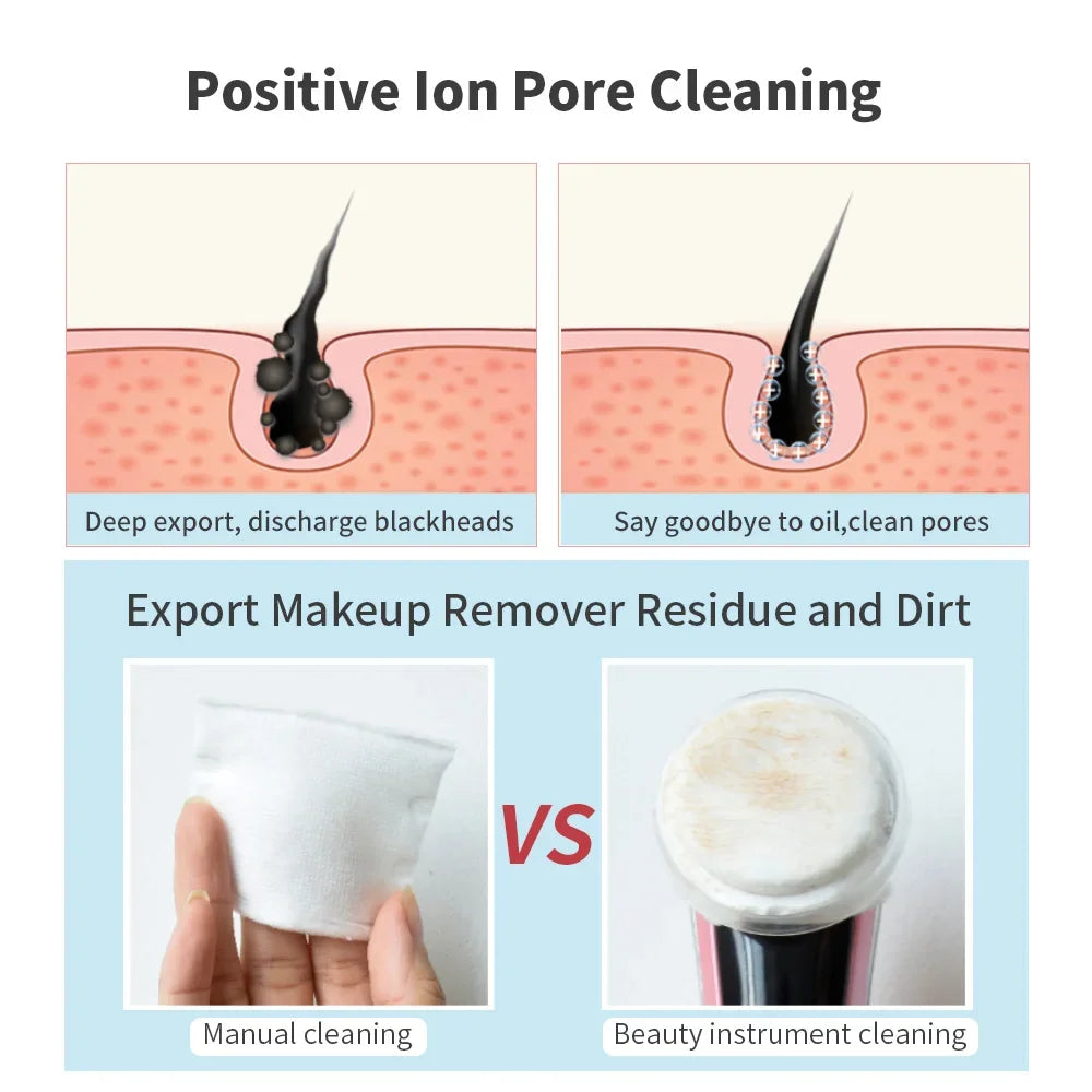 Electric LED Facial Massage Device for Skin Rejuvenation and Tightening