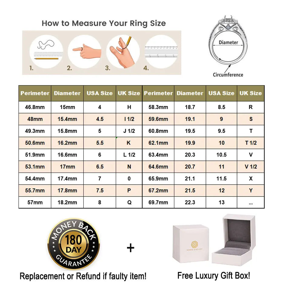 Comprehensive ring sizing chart detailing diameter, perimeter, US sizes, and UK sizes alongside a "How to Measure Your Ring Size" infographic.