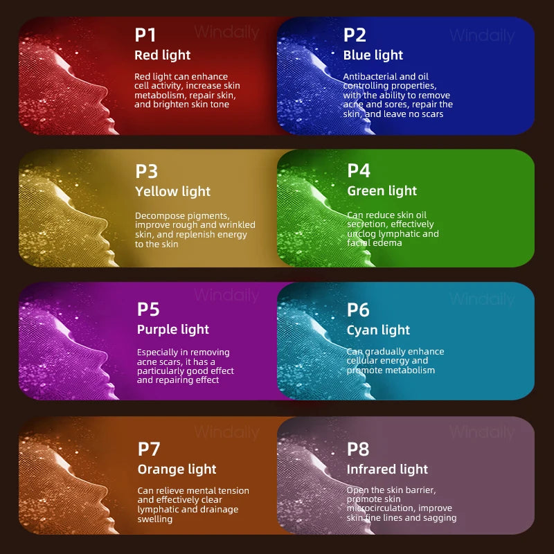 Red LED Near Infrared 850nm Light Therapy Silicone Facial Mask for Skin Care