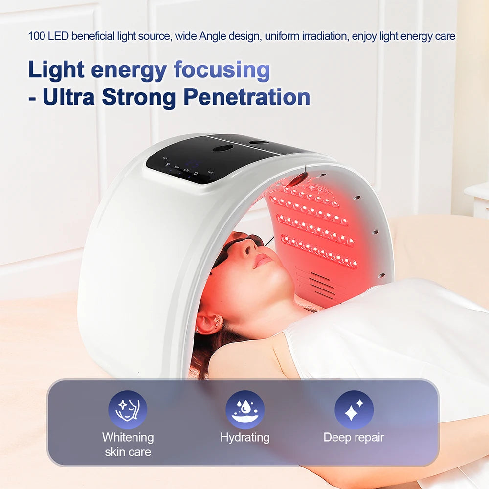 Professional 7 Color LED Light Therapy Facial Rejuvenation Mask Device