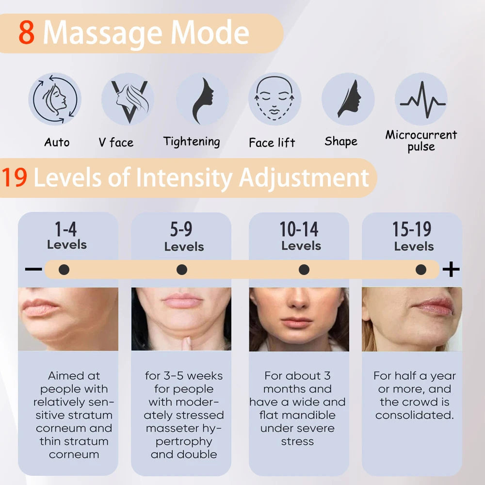 EMS Facial Lifting Massager – Skin Tightening & Anti-Wrinkle Beauty Device