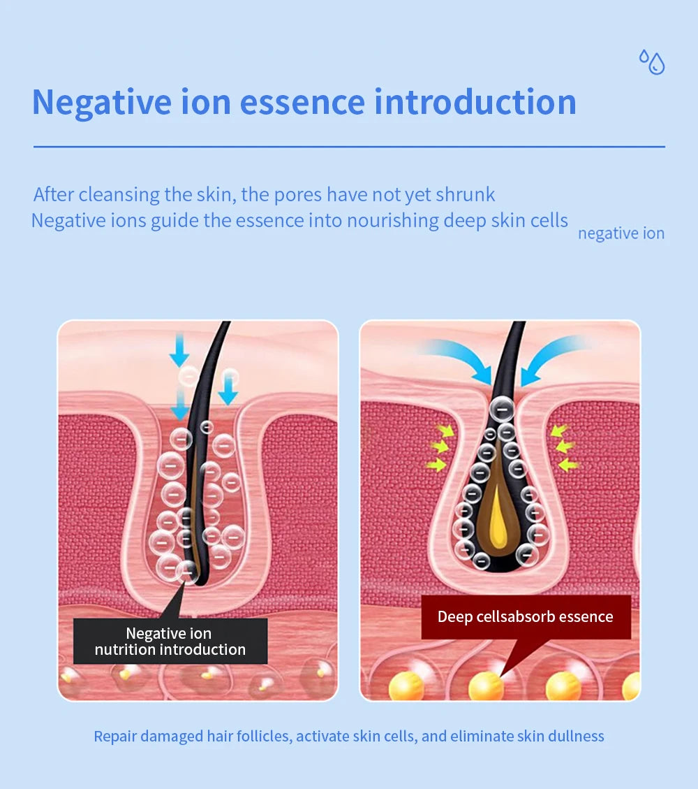Blue Light Cryo Facial Massager – Cold Therapy & Skin Lifting Device