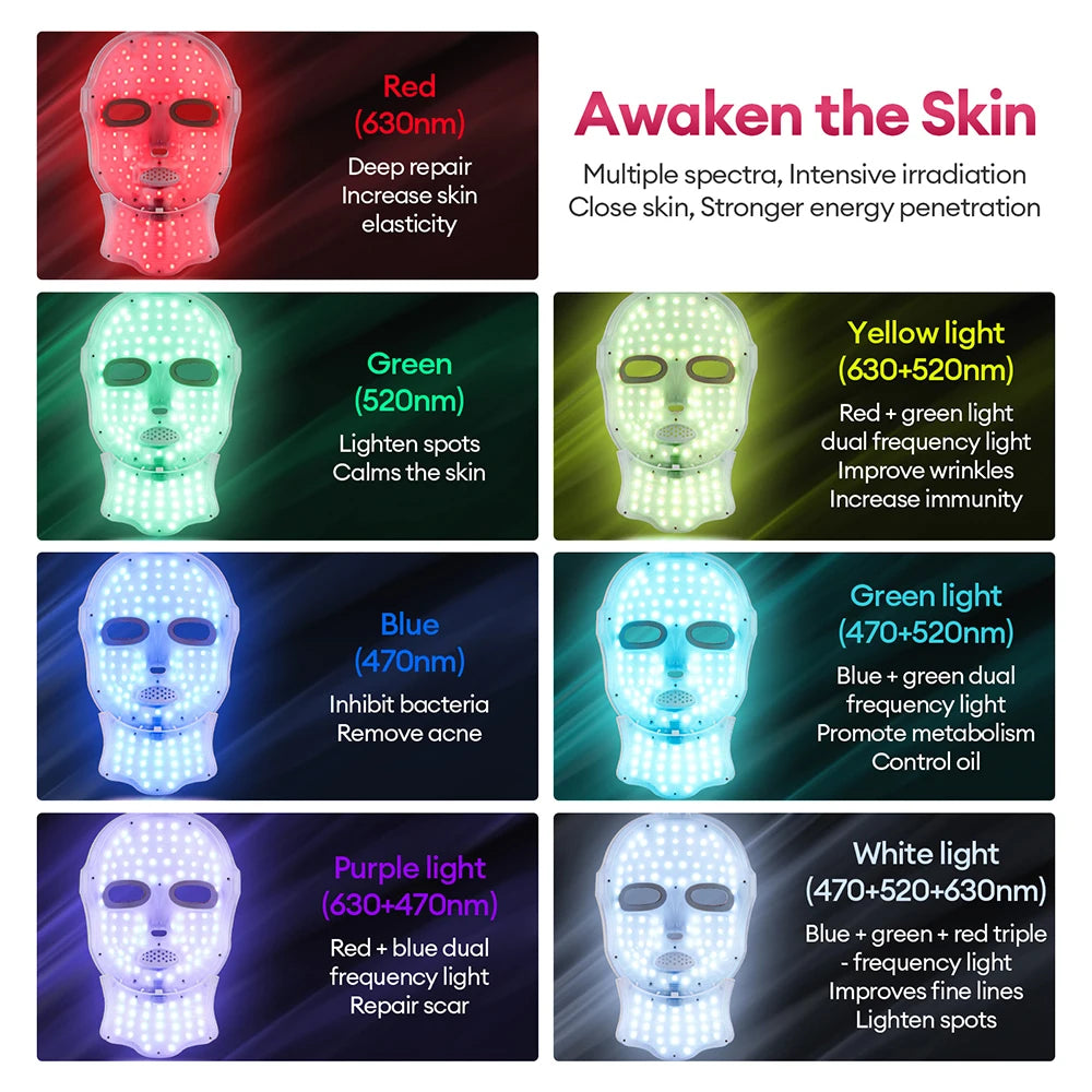 LED Photon Face Neck Mask for Acne Repair and Skin Tightening