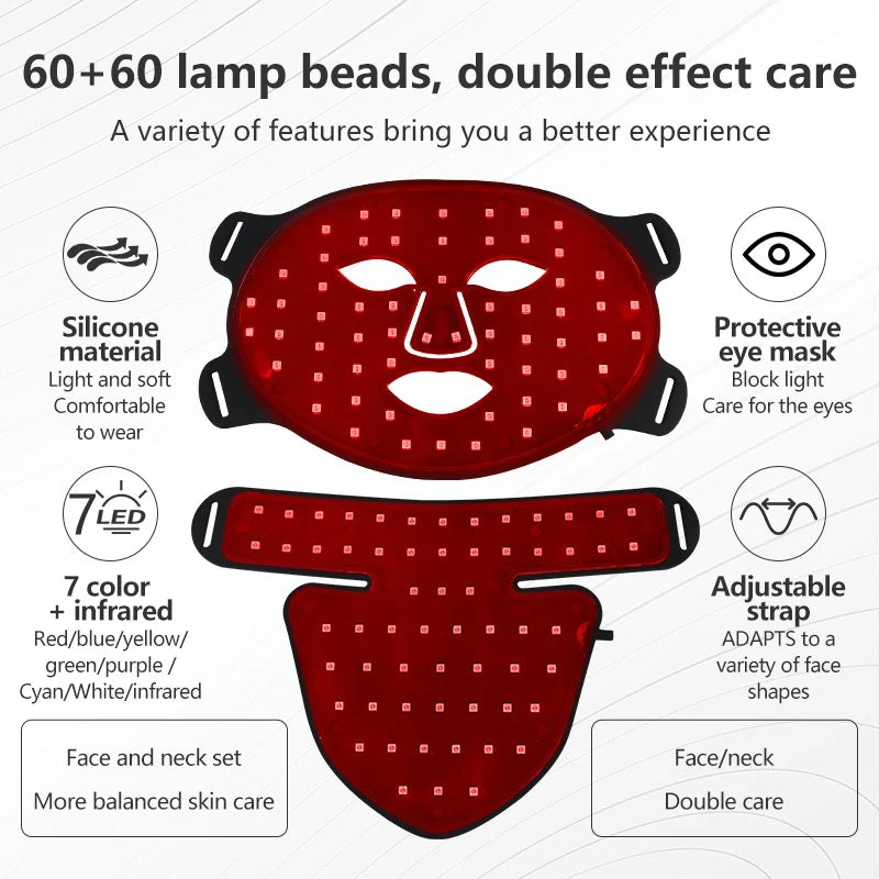 LED Facial and Neck Photon Mask for Skin Firming Whitening and Oil Control