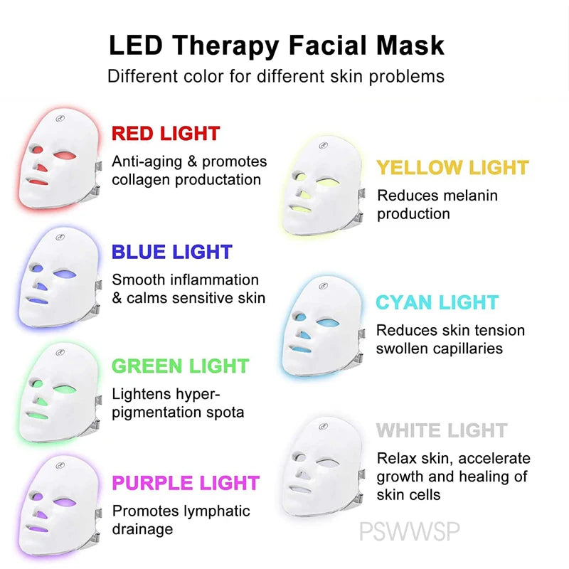 Professional 7 Color LED Facial Therapy Mask for Skin Care Treatment