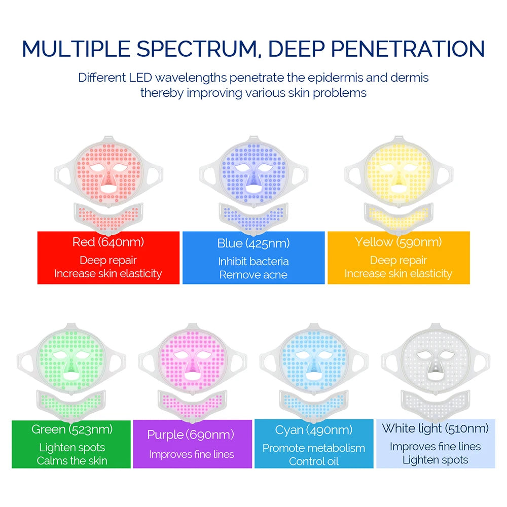 Silicone LED Facial Mask with 7 Color Light Therapy for Face and Neck Skin Care