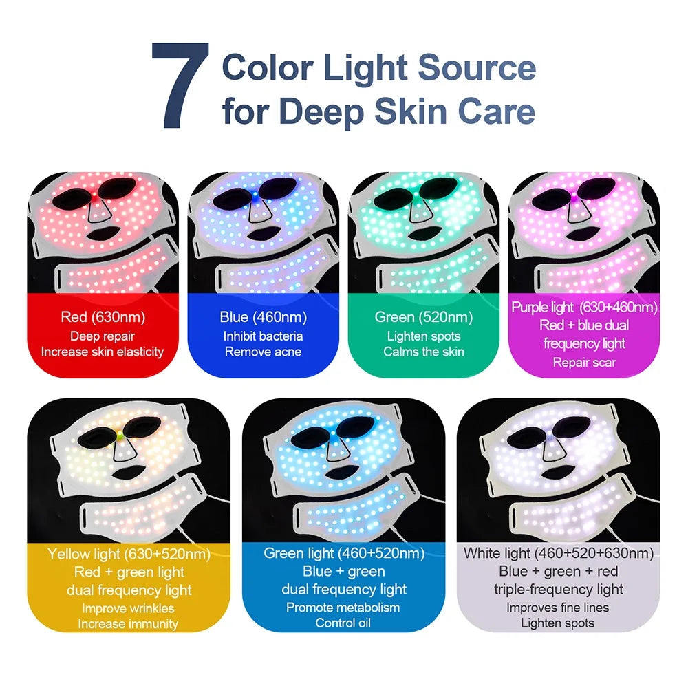 Wireless 7 Color Silicone LED Face and Neck Photon Therapy Mask